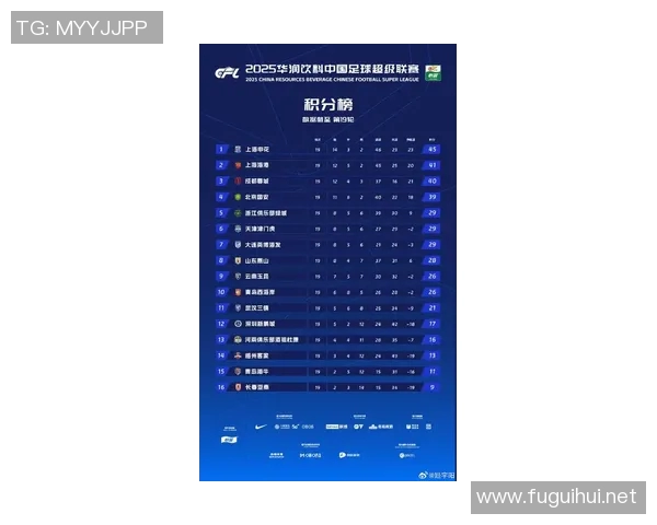 上海排球队以59分领跑总决赛积分榜展现强劲实力