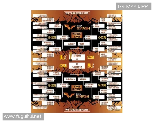 武汉乒乓球队战术实力强劲荣登全国乒乓球战术排行榜第一名 武汉乒乓球队战术实力强劲荣登全国乒乓球战术排行榜第一名