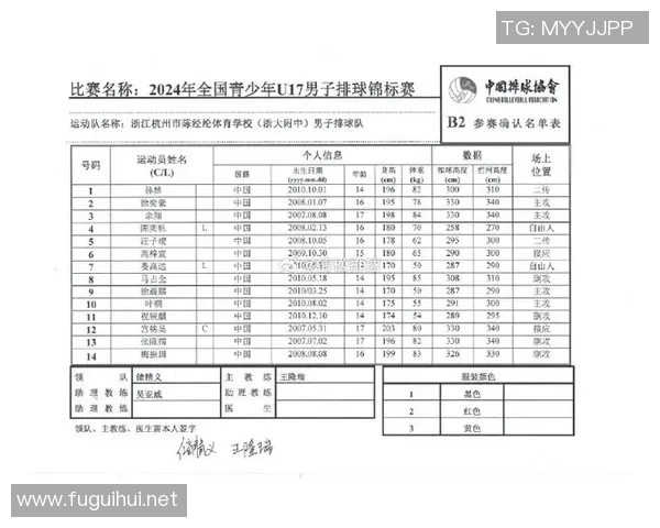 赛后分析:北京排球队与南京排球队个人能力对比及表现评估 赛后分析:北京排球队与南京排球队个人能力对比及表现评估