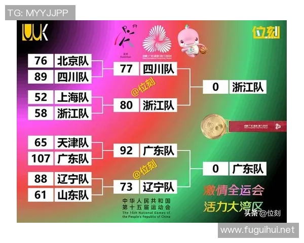 广州乒乓球队在全运会积分榜上以71分稳居第一名引发关注