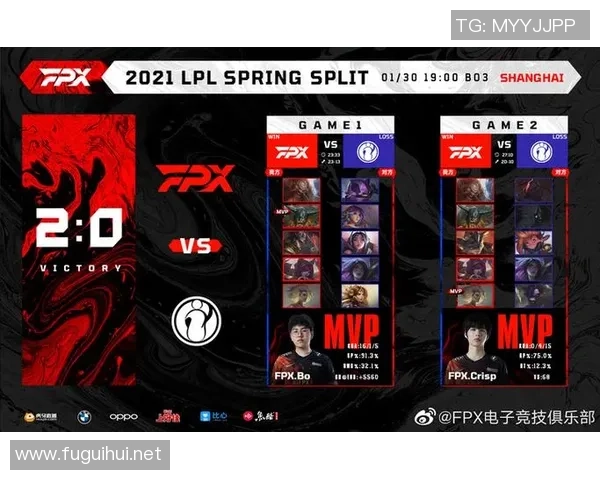 赛后复盘：北京篮球队vs成都篮球队的节奏